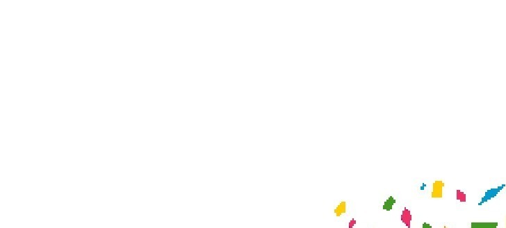 Башкирия вошла в тройку лидеров в России по реализации «Пушкинской карты»