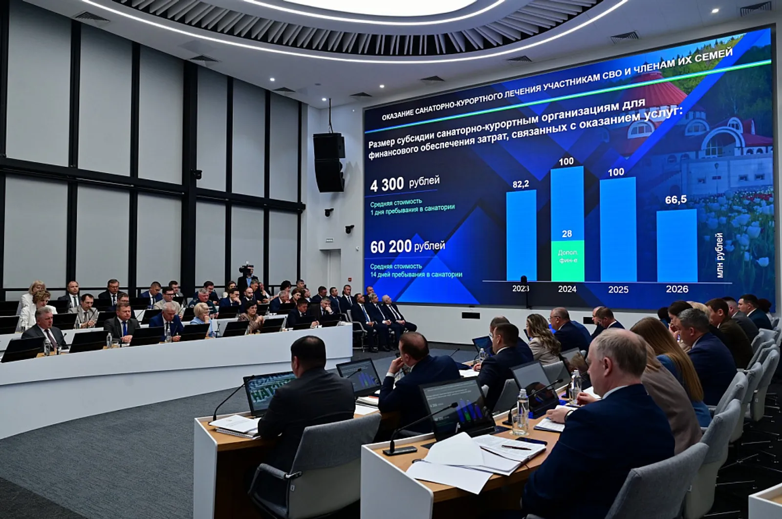 С 2023 года в санаториях Башкирии оздоровились более 9,5 тысячи участников СВО