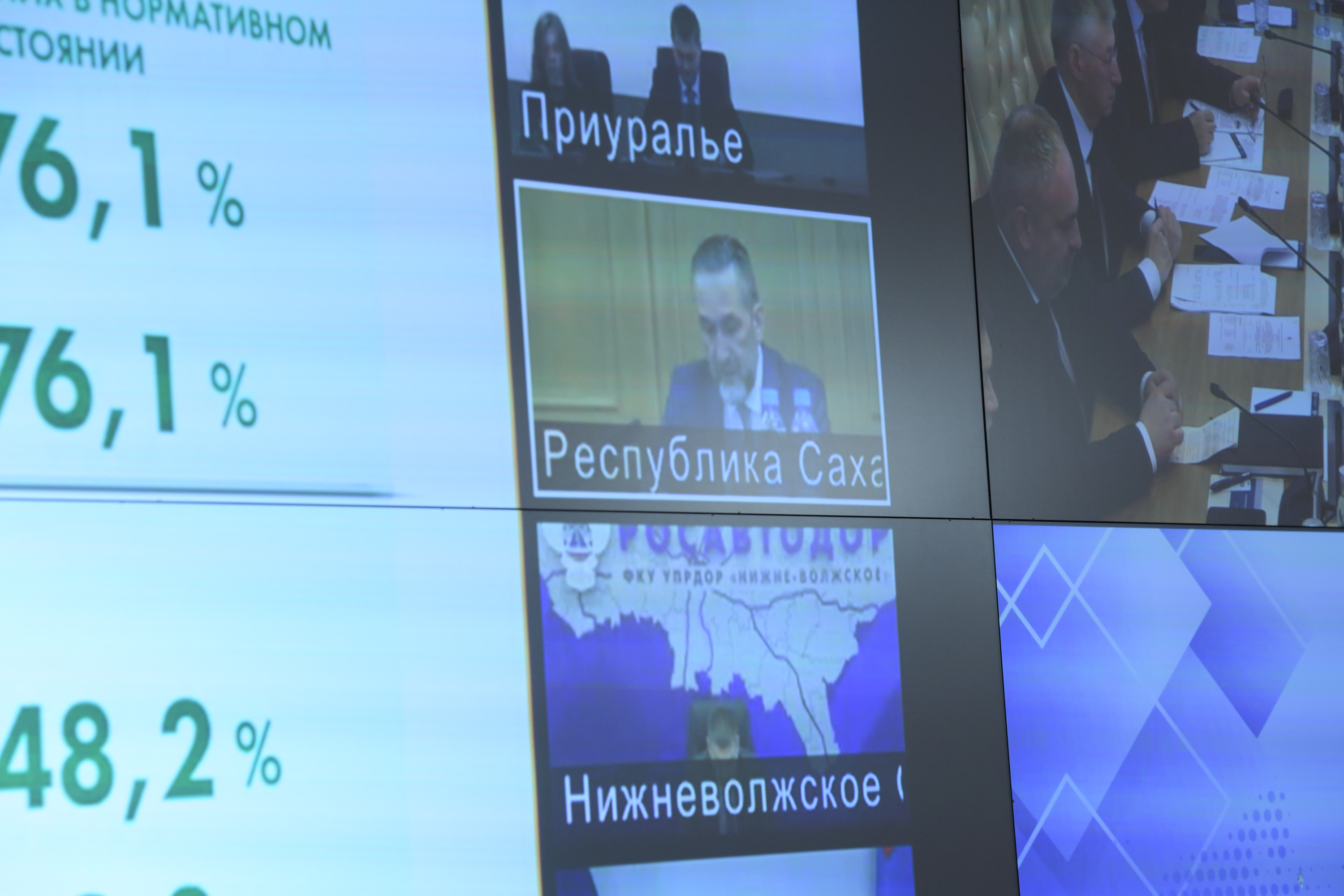Кассовое освоение работ по дорожному нацпроекту в Башкортостане более 78%