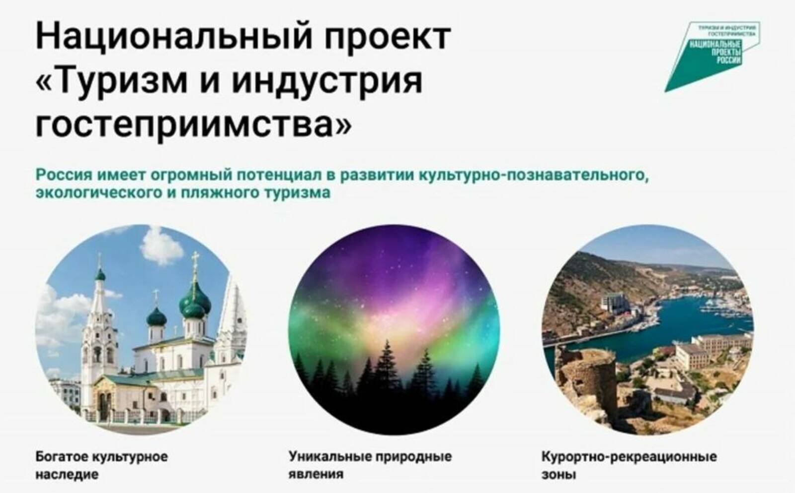 Дмитрий Чернышенко и Максим Решетников поздравили со Всемирным днем туризма представителей отрасли