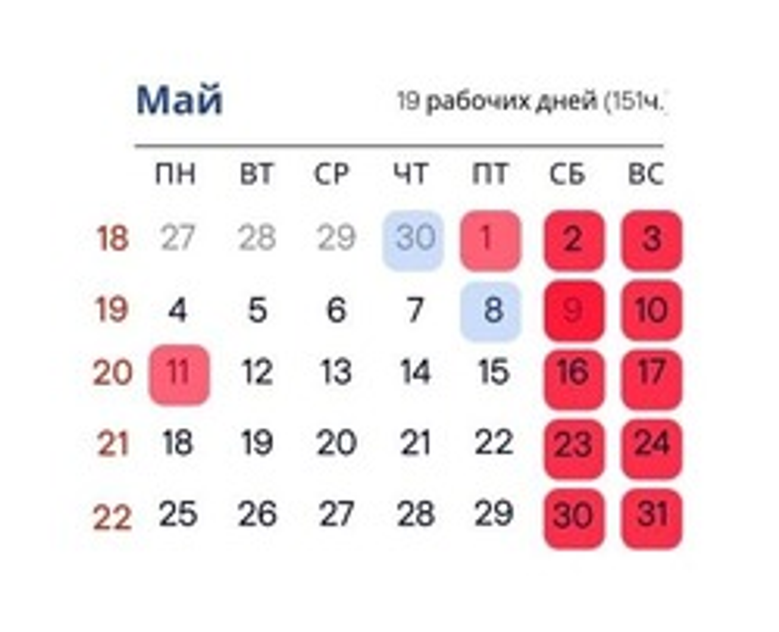 Жители Башкирии в майские праздники отдохнут всего 6 дней