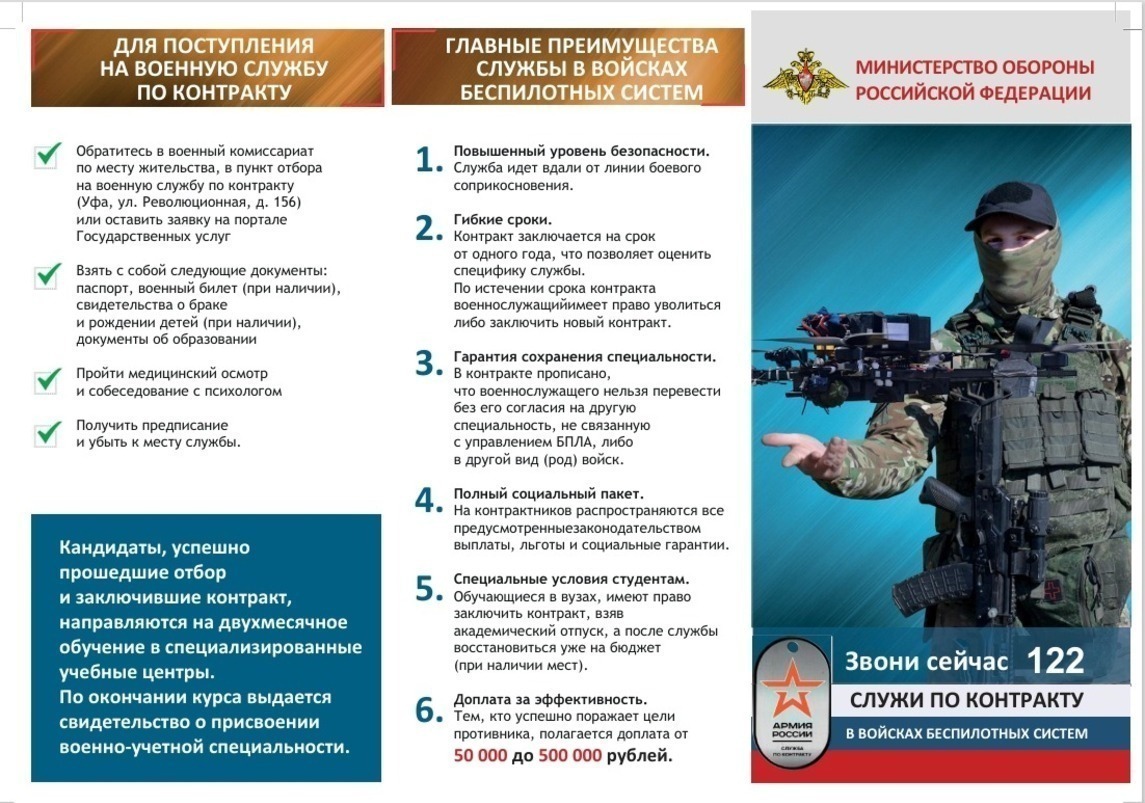 От миротворца до командира дронов: боец СВО из Башкирии руководит ударными БПЛА