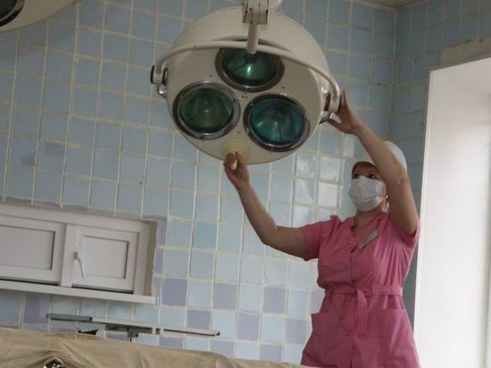 В Онкодиспансер Башкирии поставлен дуоденовидеоскоп
