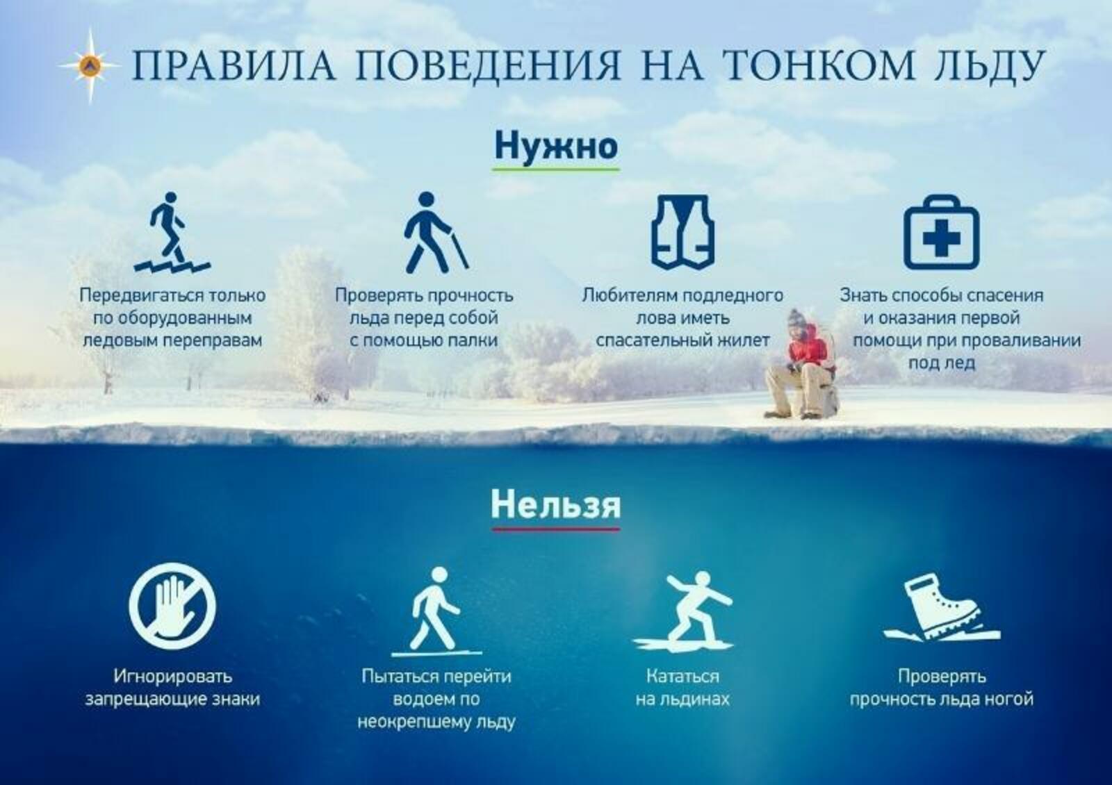 Несоблюдение правил безопасности — причина гибели людей