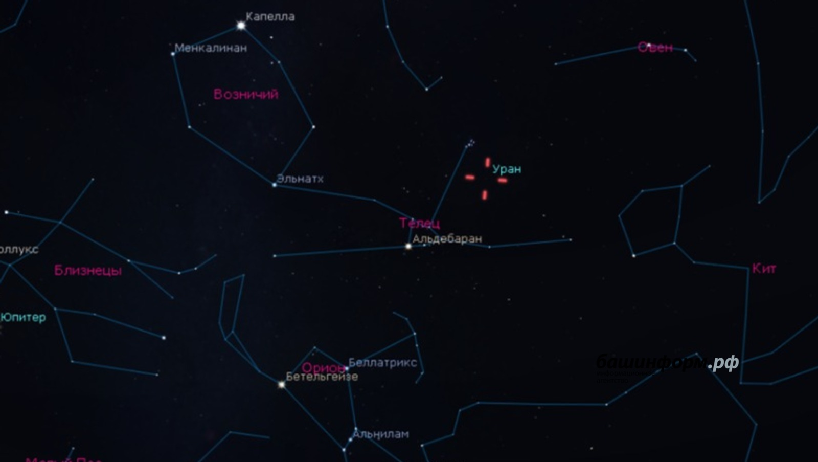 Жители Башкирии смогут увидеть противостояние Урана