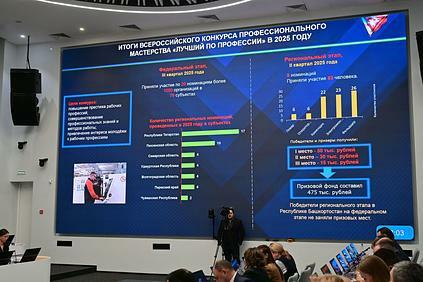 В Уфе сразятся лучшие представители рабочих профессий Башкортостана